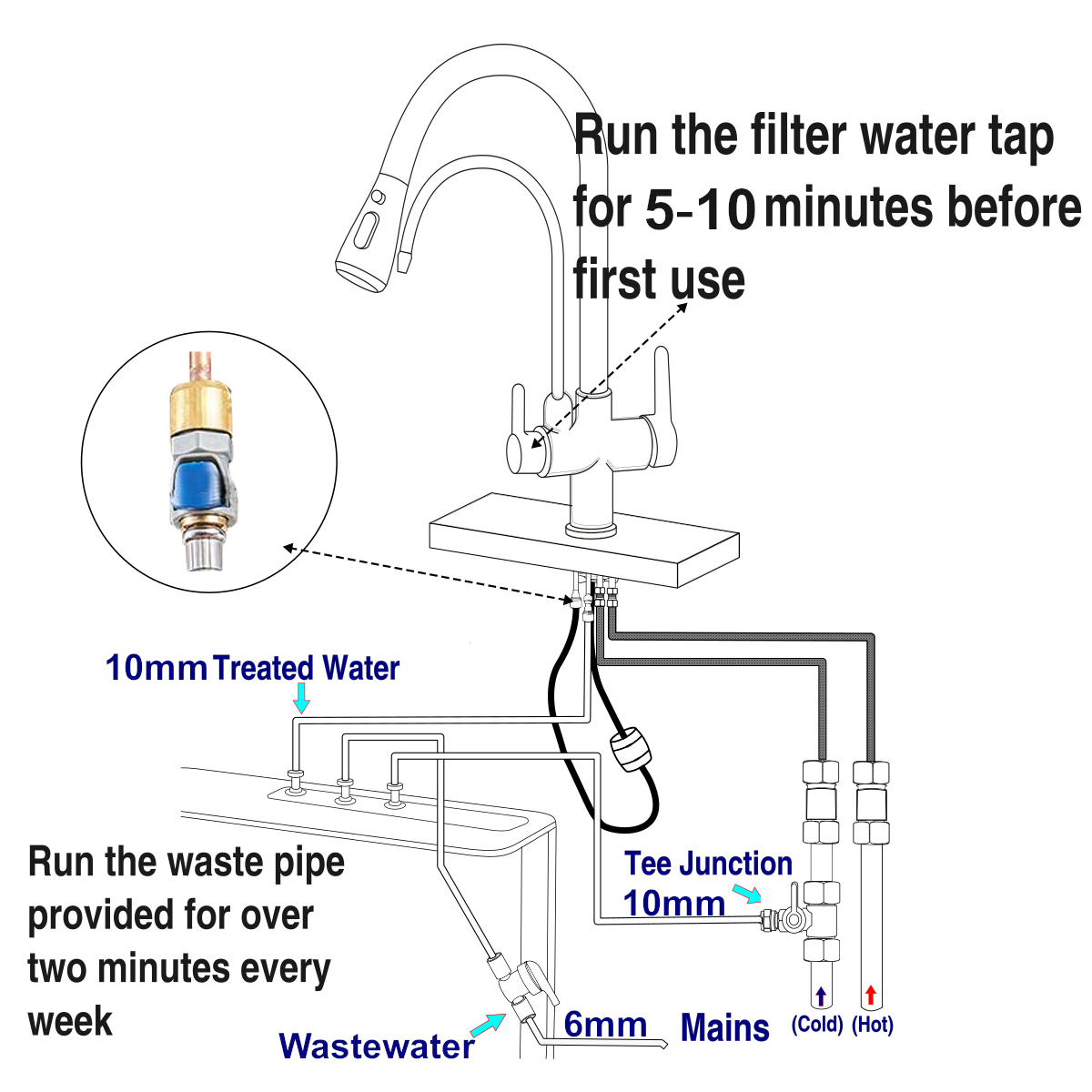 V-3E Water Filter Installation Guide | Bright Water Filters