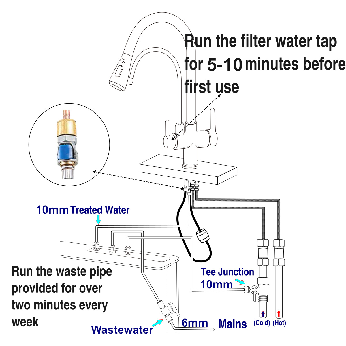 V-3E Water Filter Installation Guide | Bright Water Filters
